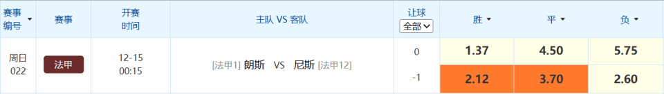 关于法甲今晨再迎强敌，尼斯主帅复盘，主帅态度：质疑声仍在，纪律约束更严格的信息