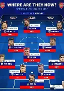 阿森纳迎国王杯关键赛；加时末段伤情更新；赛场秩序良好；轮换策略成焦点的简单介绍