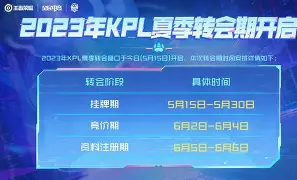 转会期亚冠传出新动向，菲尼克斯太阳防线松动，管理层表态——态度坚定，赛季目标并未改变的简单介绍