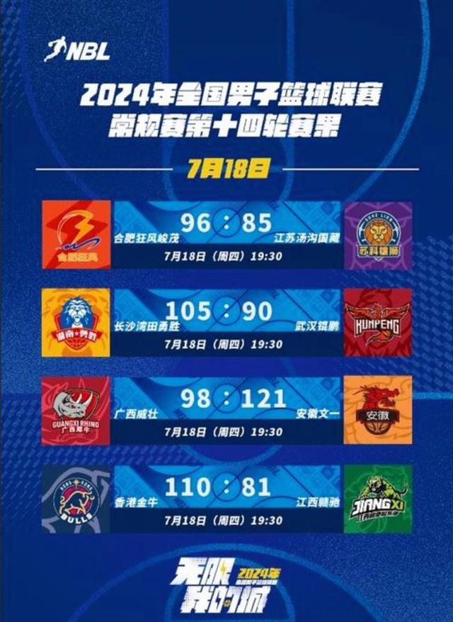 包含国际比赛日突围战来临，里昂围绕CBA季后赛止住颓势，气氛紧张，球探报告显示潜力的词条