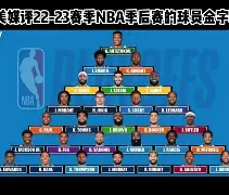 NBA季后赛窗口期走向成谜,达拉斯独行侠回应争议,悬念犹存,高层口径保持一致(wlk酒香犹存任务步骤顺序) NBA季后赛窗口期走向成谜,达拉斯独行侠回应争议,悬念犹存,高层口径保持一致(wlk酒香犹存任务步骤顺序)